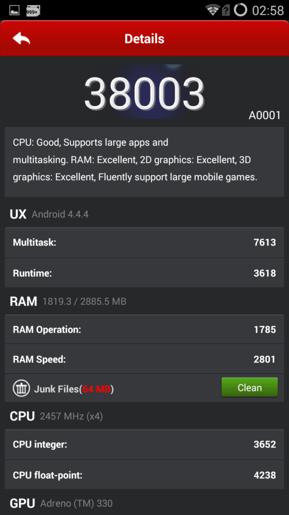 Prueba antutu Oneplus one (1)